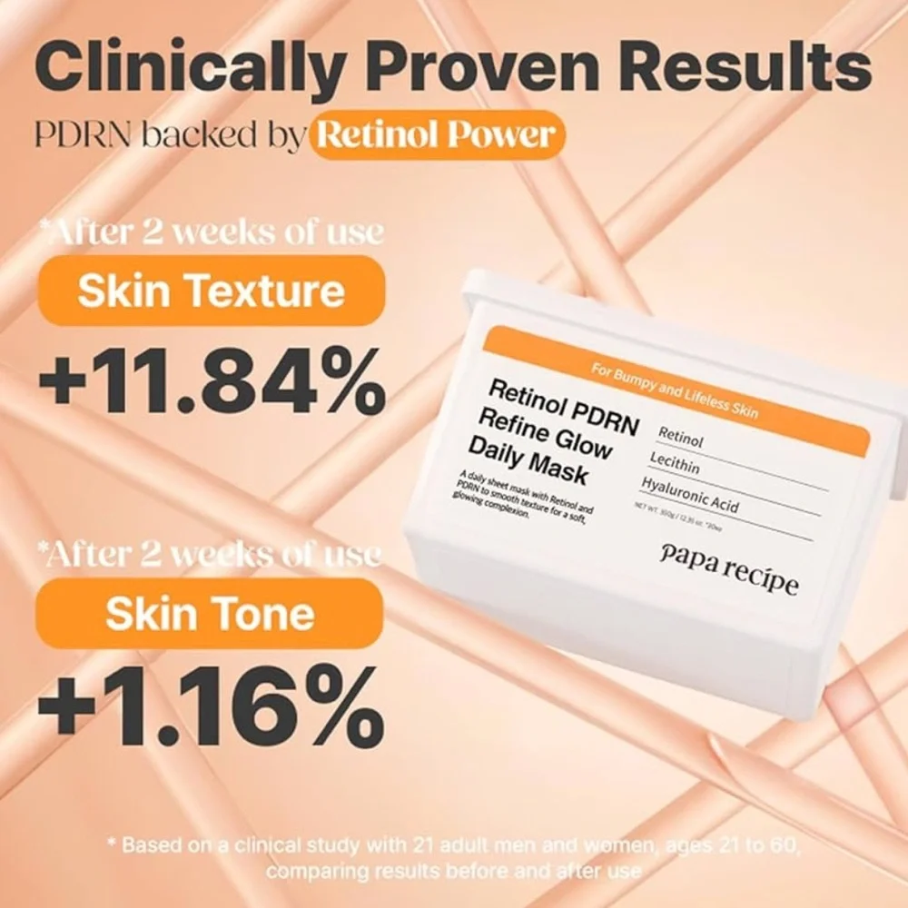 Korean Skincare Papa Recipe Retinol PDRN Daily Refine Glow Mask